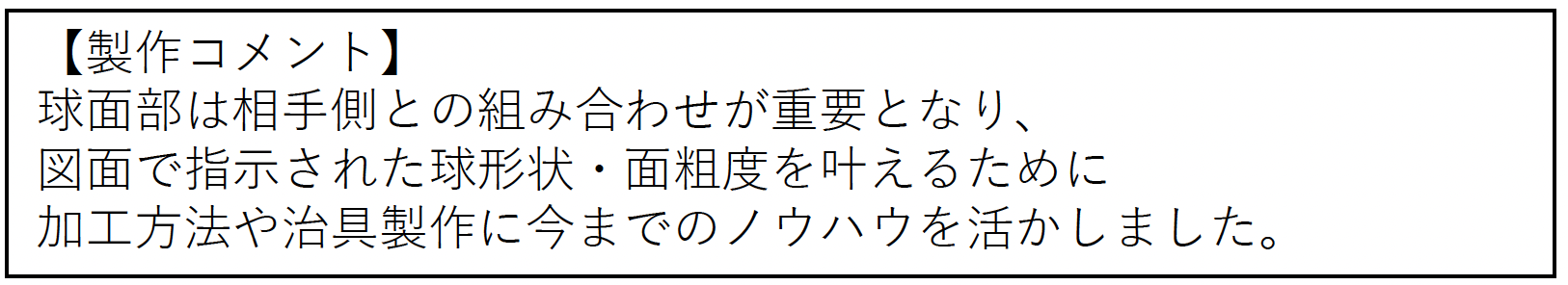 制作コメント：球面部は相手側との組み合わせが重要となり、図面で指示された球形状、面粗度を叶えるために加工方法や治具製作に今までのノウハウを活かしました