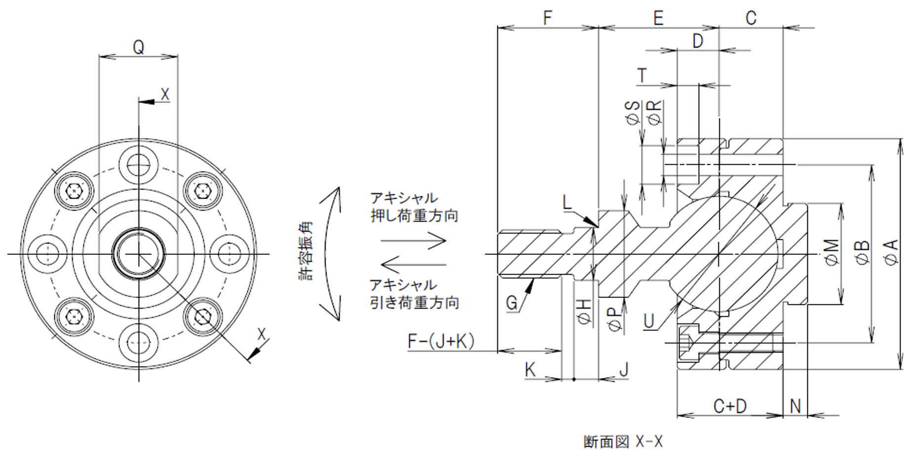 滑り球面軸受SSJの寸法表