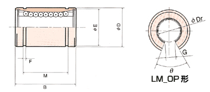 リニアボールブッシュ 標準型：LM_OPシリーズ｜円筒直動軸受メーカー