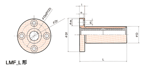 リニアボールブッシュ 丸型フランジ：LMFシリーズ｜円筒直動軸受